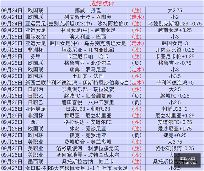 英超第,轮门将表现,盘点,乐鱼体育app下载,乐鱼体育,乐鱼app,体育客户端,乐鱼娱乐